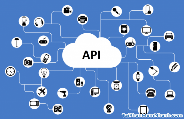 TOP 5 Công cụ kiểm thử API tốt nhất năm 2020 + Hình 7